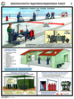 ПС58 Безопасность гидроизоляционных работ (ламинированная бумага, А2, 3 листа) - Плакаты - Строительство - Магазин Охраны Труда fullBUILD