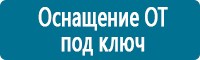 Предупреждающие дорожные знаки в Кирове купить Магазин Охраны Труда fullBUILD
