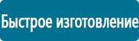 Предписывающие знаки дорожного движения в Кирове купить Магазин Охраны Труда fullBUILD
